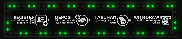 Gerakan77 Jackpot